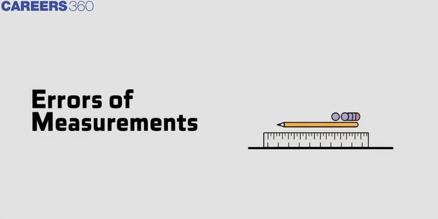 Errors Of Measurements